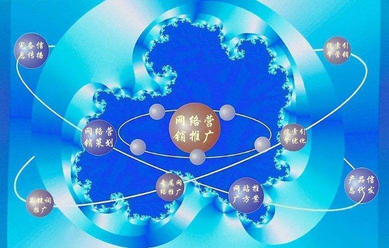 路桥新媒体运营企业需要掌握的网络推广技巧有哪些