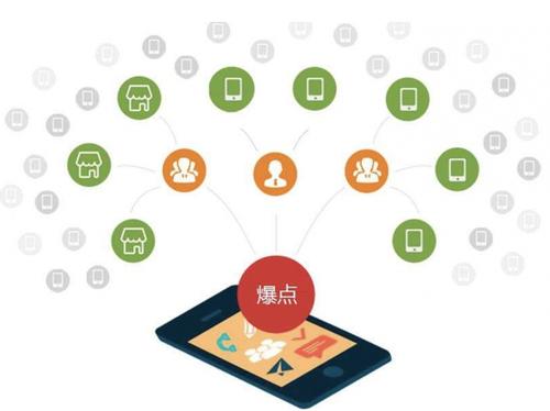 路桥为什么越来越多的企业通过软文营销来引流